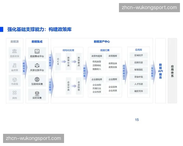 多平台一体化内容分发与管理系统 简化运营并扩大覆盖面